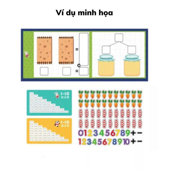 SỔ TỪ TOÁN HỌC - Hình ảnh 4