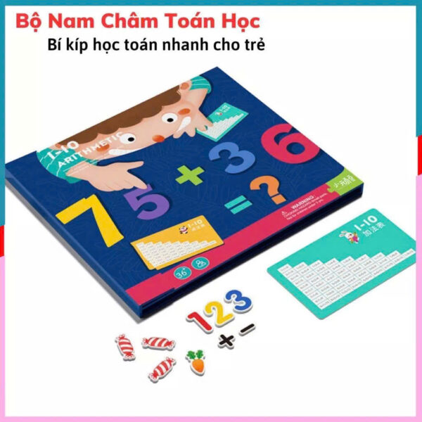 SỔ TỪ TOÁN HỌC