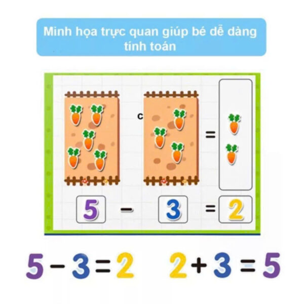 SỔ TỪ TOÁN HỌC - Hình ảnh 5